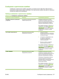 Страница 229