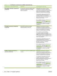 Страница 230