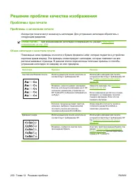 Страница 242