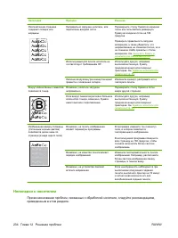 Страница 246