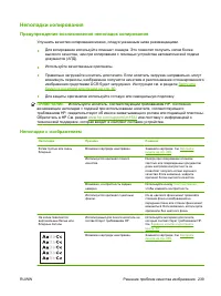 Страница 251