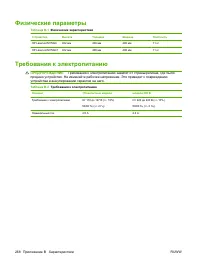 Страница 280