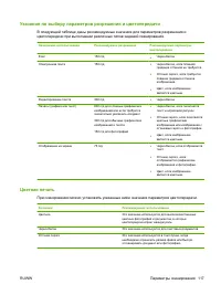 Страница 129