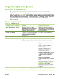 Страница 175