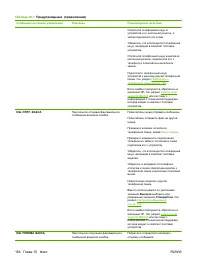Страница 176