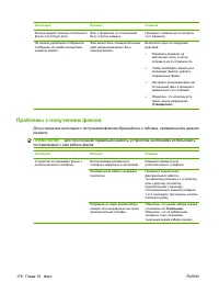 Страница 190