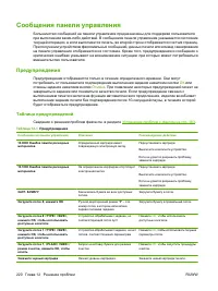 Страница 232