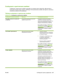 Страница 237