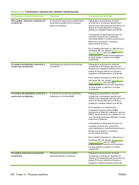 Страница 238