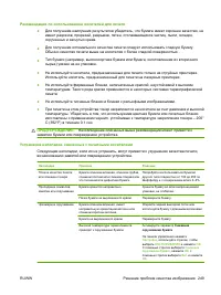 Страница 261