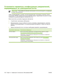 Страница 142