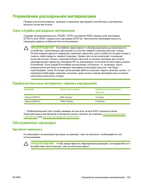 Страница 151