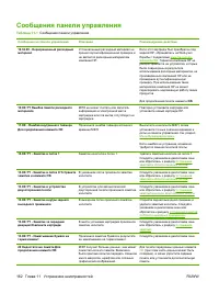 Страница 174