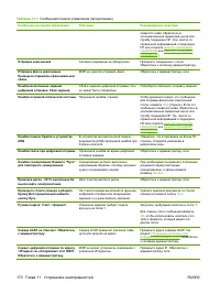 Страница 182