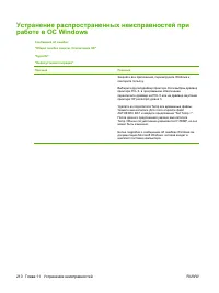 Страница 222