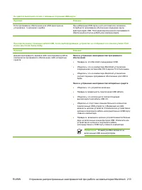 Страница 225