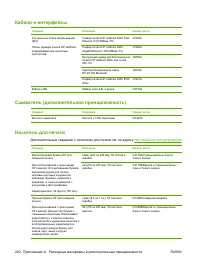 Страница 232