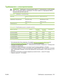 Страница 245