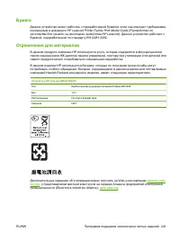 Страница 253