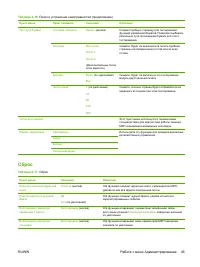 Страница 57