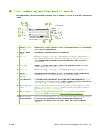 Страница 151