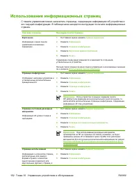 Страница 166