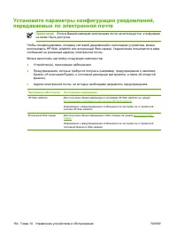 Страница 168