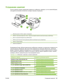Страница 213