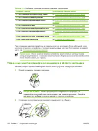 Страница 214