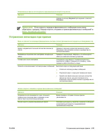 Страница 249