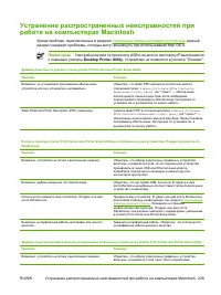Страница 253
