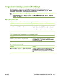 Страница 257
