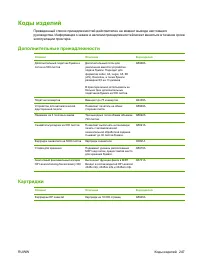 Страница 261