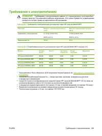 Страница 275