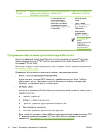 Страница 28