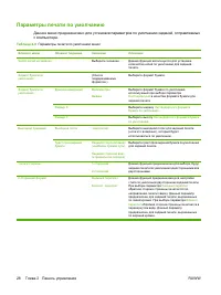 Страница 42