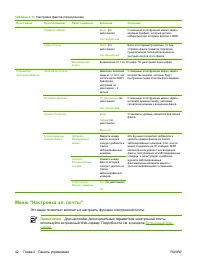 Страница 56