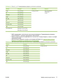 Страница 91
