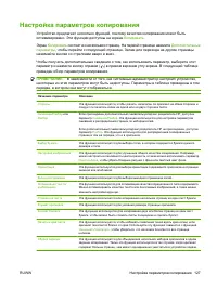 Страница 141