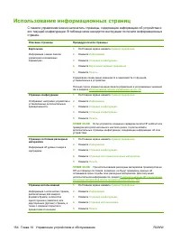 Страница 168