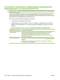 Страница 170