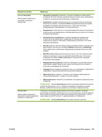 Страница 173