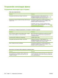 Страница 246