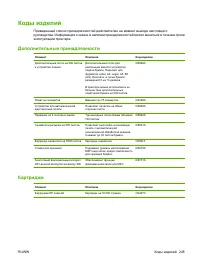 Страница 259