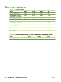 Страница 264