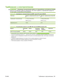 Страница 265