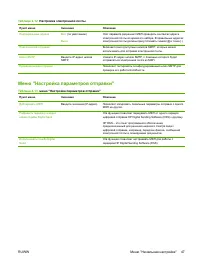 Страница 61