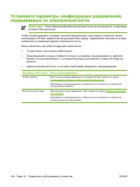 Страница 160