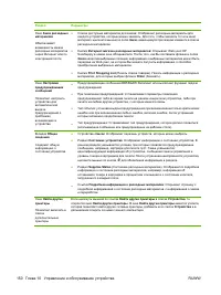 Страница 162