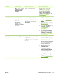 Страница 185